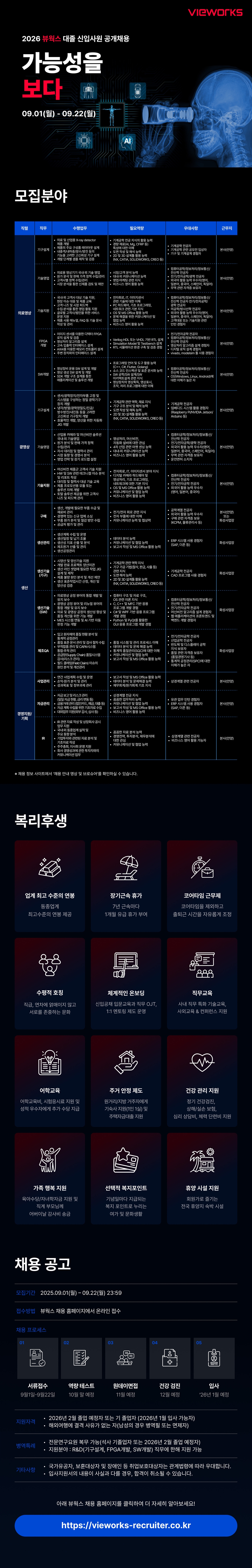 Contents image